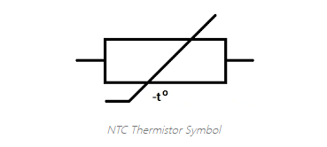 NTC Thermistor Starwin